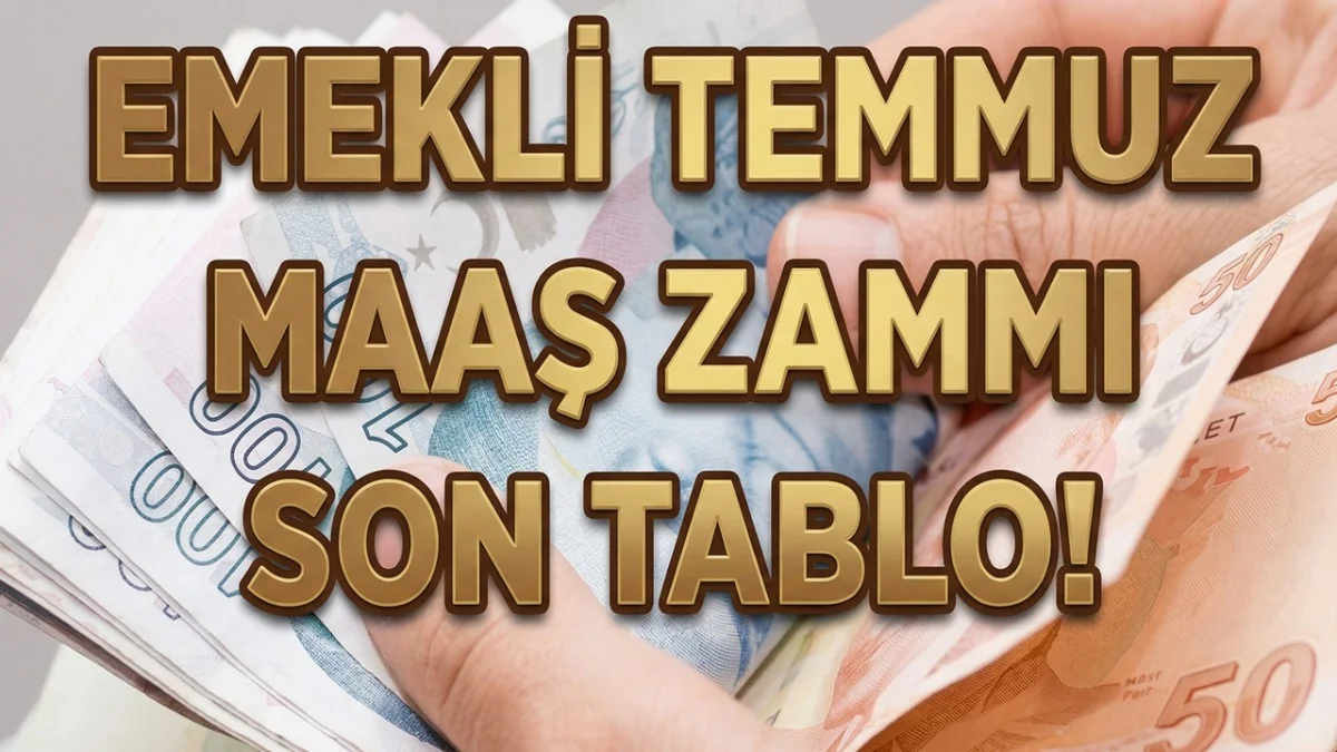 Emekli Maaşı İçin 6 Aylık Tahmin Netleşti! 35 Bin Liralık Açlık Sınırı Detayı - Ekonomi Haberleri